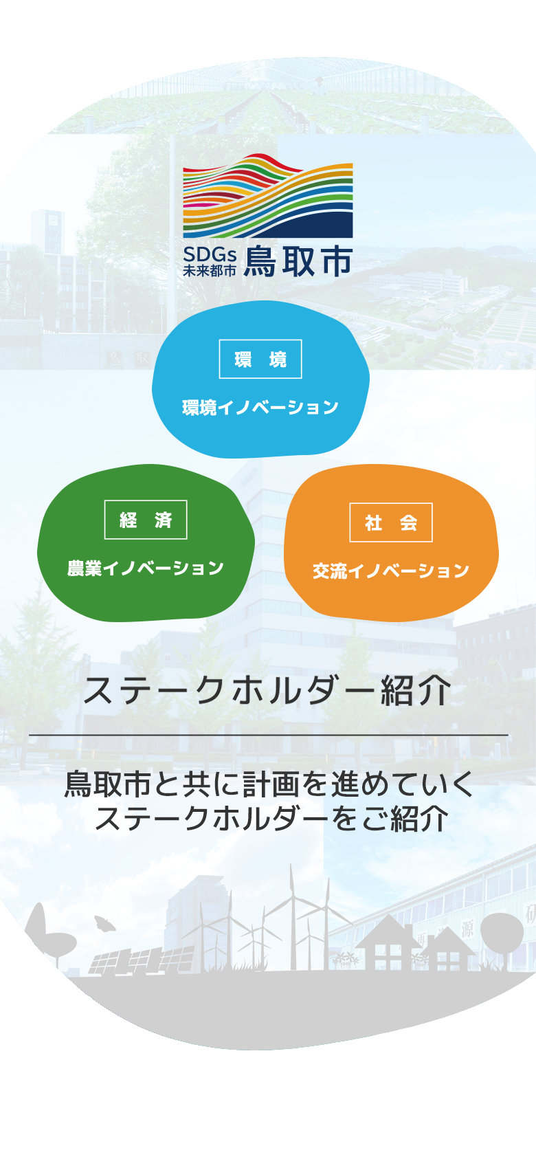 鳥取市SDGs未来都市計画 ステークホルダー紹介