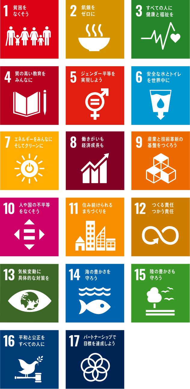 SDGsとは？
